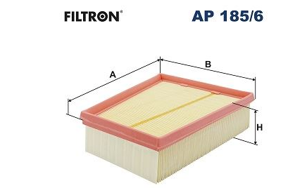 Hava Filitresi Fluence Mgn Iıı Kango Iıı